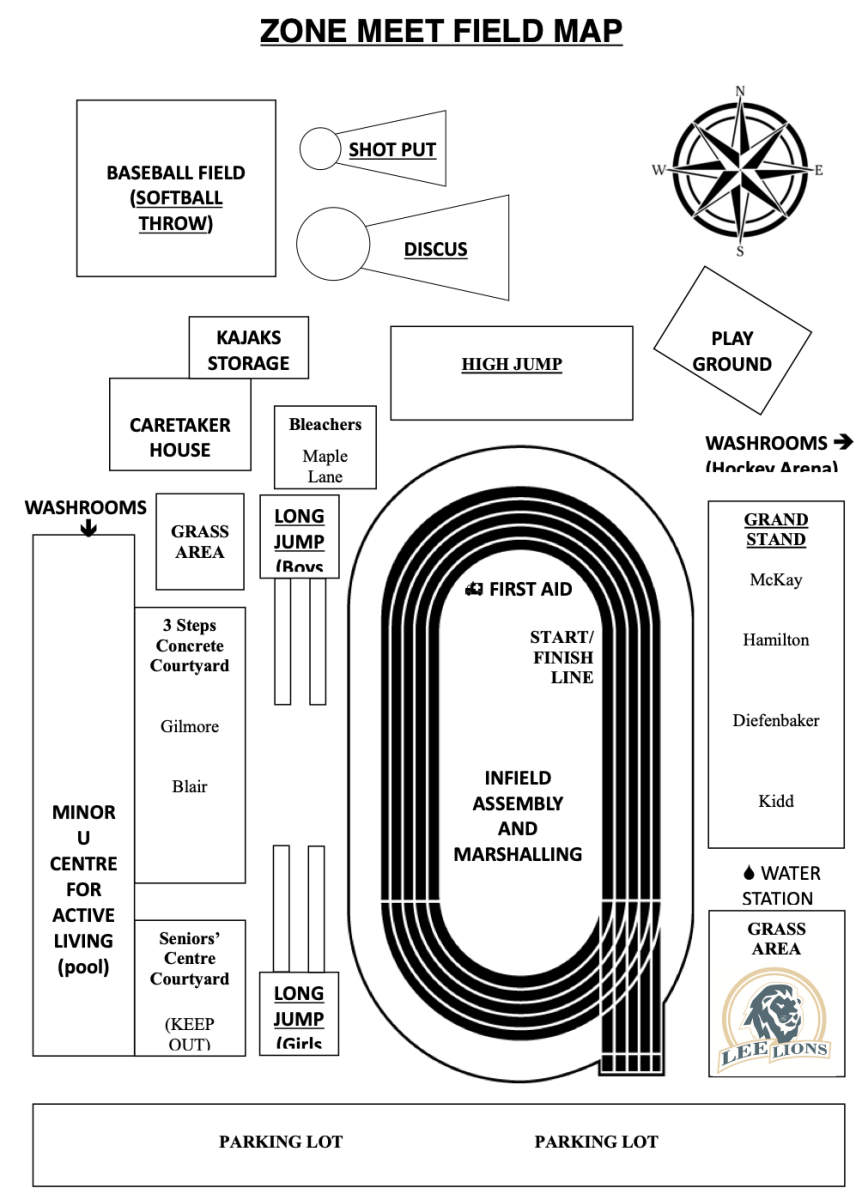 track map