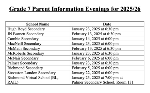 Grade 7 Information Evening Details