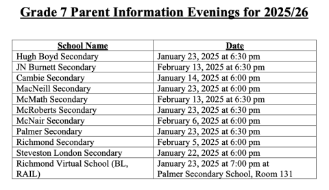 Grade 7 Information Evening Details